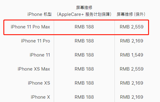 苏州工业园区苹果11PM维修点分享苹果11Pro Max换屏大概多少钱