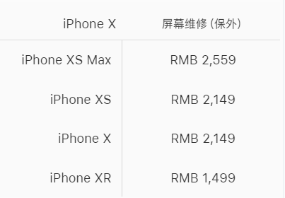 苹果xr换屏维修价格苏州工业园区分享苹果xr内外屏坏了修得多少钱