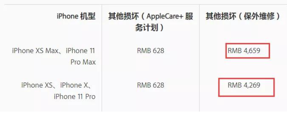 苏州工业园区苹果11pro换主板服务店分享iPhone 11 Pro主板坏了值得换吗