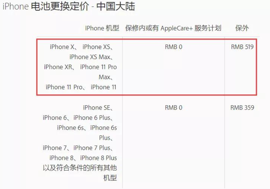 苏州工业园区苹果11pro换主板服务店分享iPhone 11 Pro主板坏了值得换吗