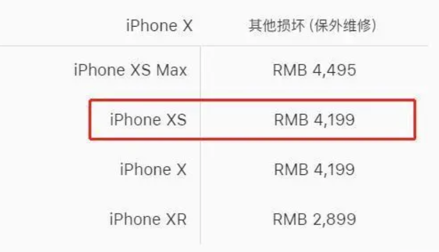 苏州工业园区苹果XS换主板维修店分享iPhone XS主板维修大概需要多少钱